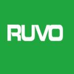 Ruvo Door Machines Profile Picture